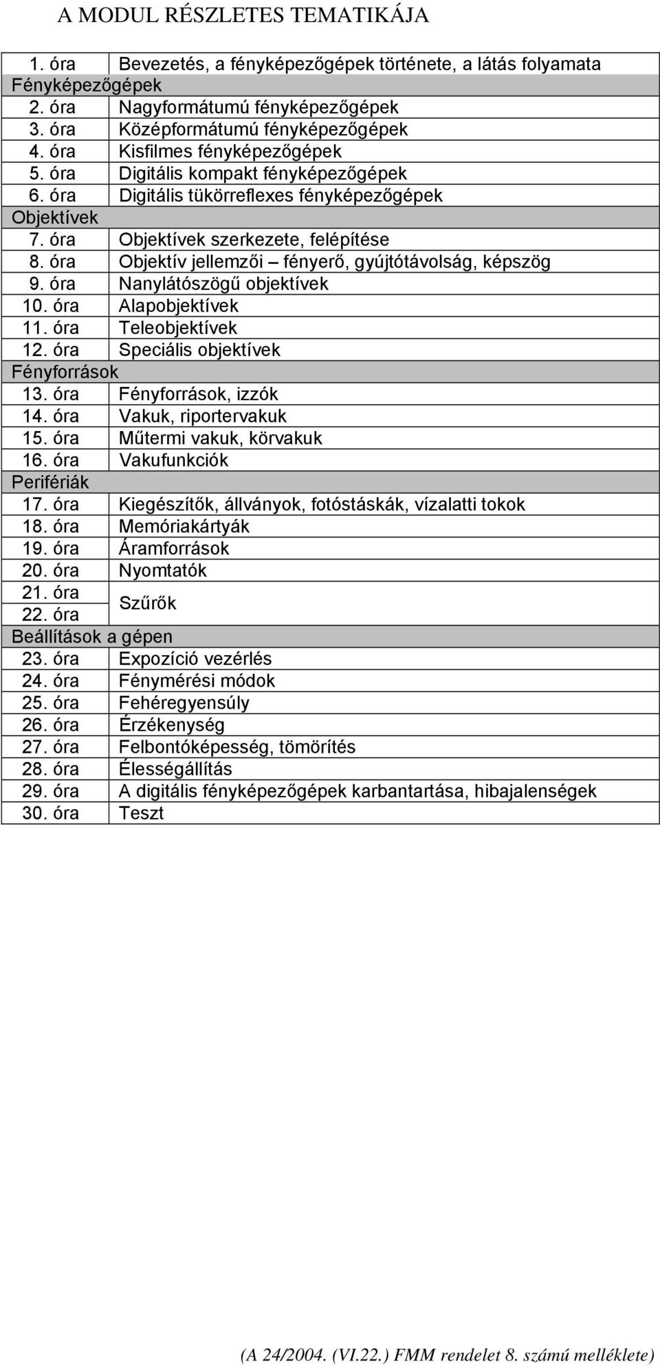 óra Objektív jellemzői fényerő, gyújtótávolság, képszög 9. óra Nanylátószögű objektívek 10. óra Alapobjektívek 11. óra Teleobjektívek 12. óra Speciális objektívek Fényforrások 13.