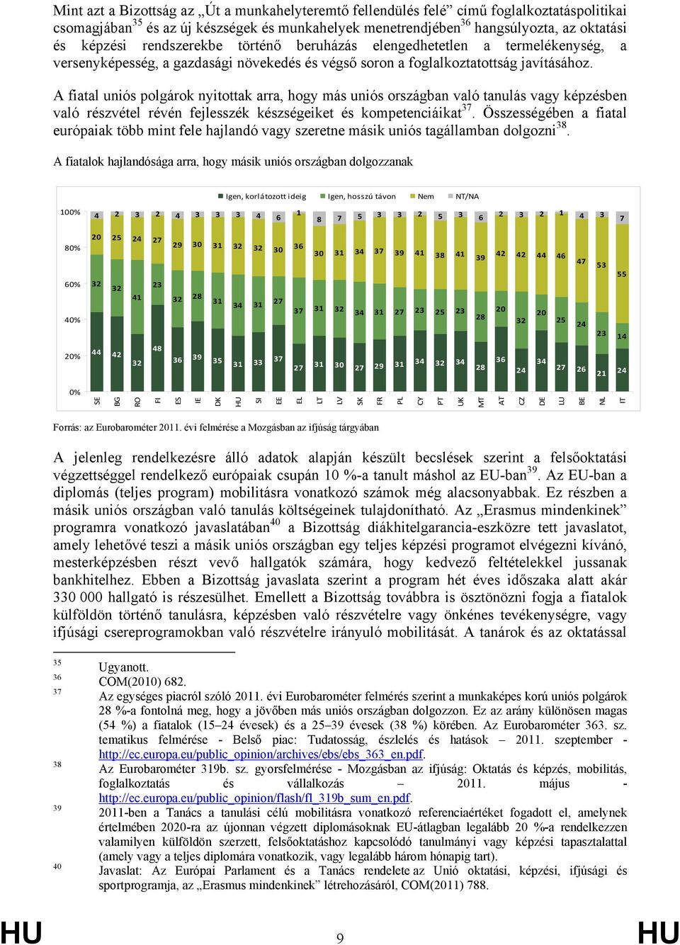 A fiatal uniós polgárok nyitottak arra, hogy más uniós országban való tanulás vagy képzésben való részvétel révén fejlesszék készségeiket és kompetenciáikat 37.