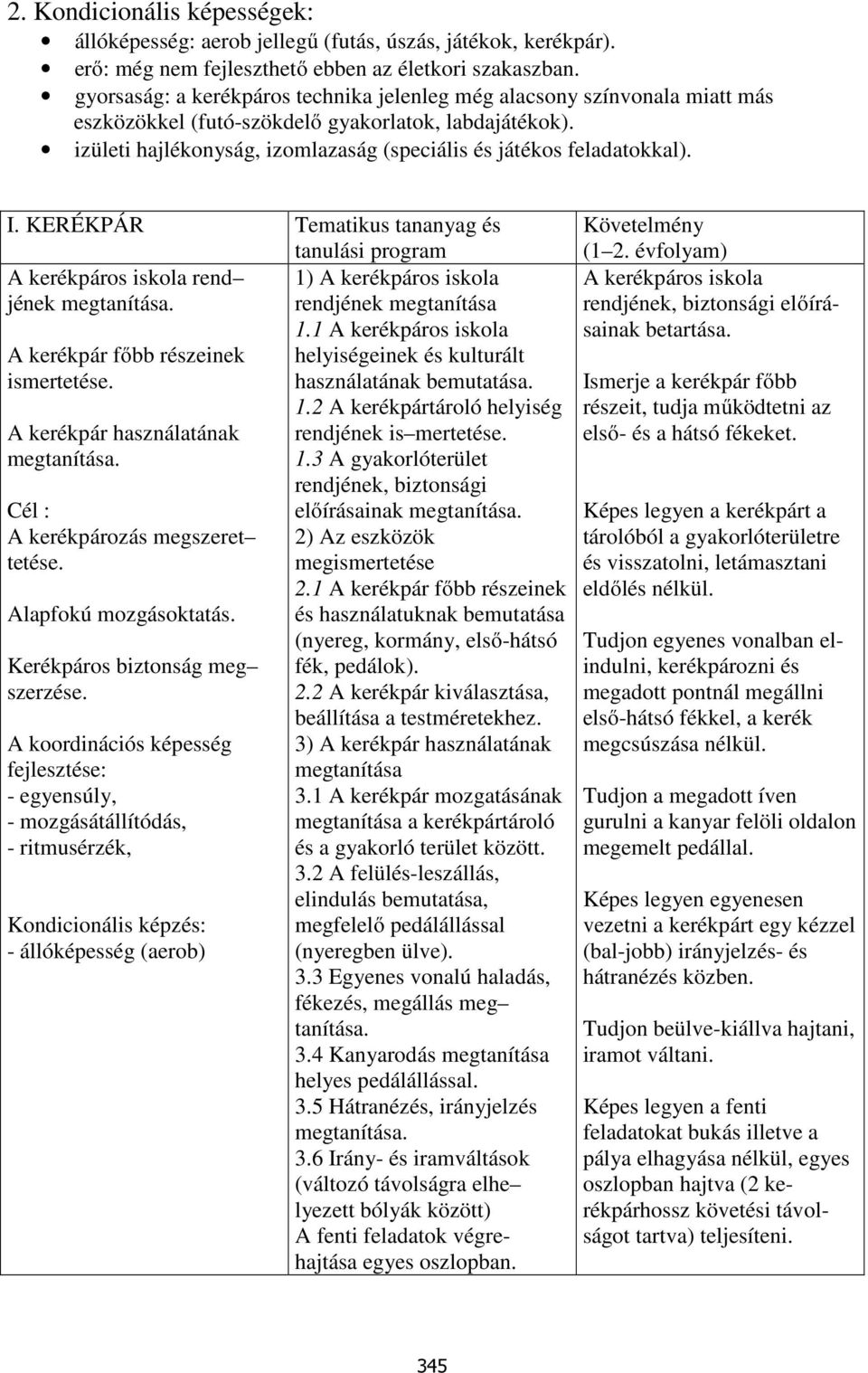 izületi hajlékonyság, izomlazaság (speciális és játékos feladatokkal). I. KERÉKPÁR Tematikus tananyag és tanulási program A kerékpáros iskola rend jének megtanítása.