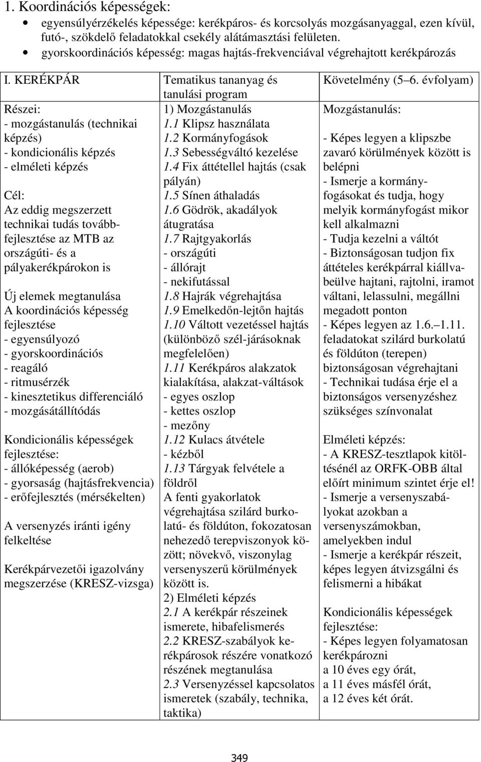 KERÉKPÁR Tematikus tananyag és tanulási program Részei: - mozgástanulás (technikai képzés) - kondicionális képzés - elméleti képzés Cél: Az eddig megszerzett technikai tudás továbbfejlesztése az MTB