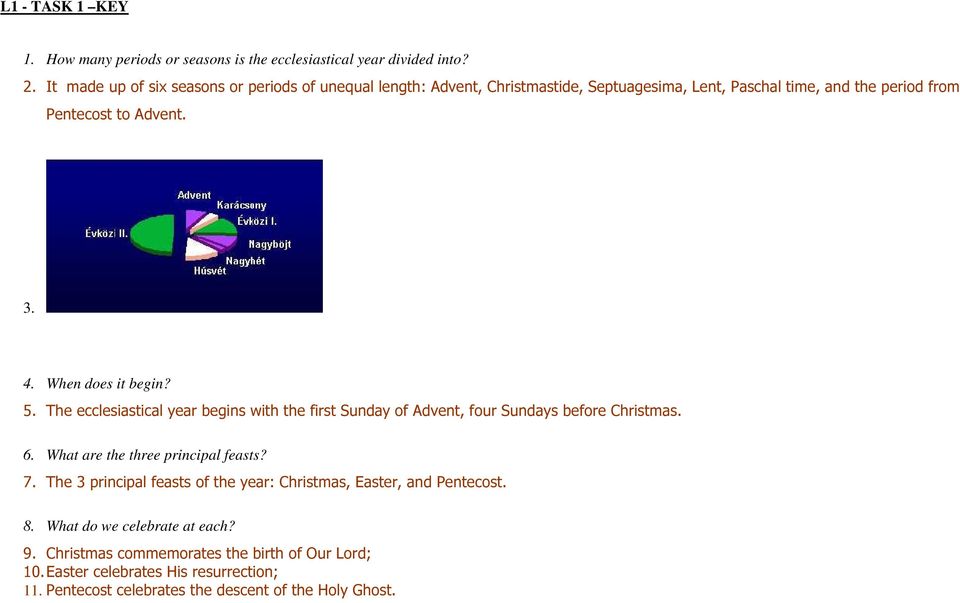 When does it begin? 5. The ecclesiastical year begins with the first Sunday of Advent, four Sundays before Christmas. 6. What are the three principal feasts? 7.