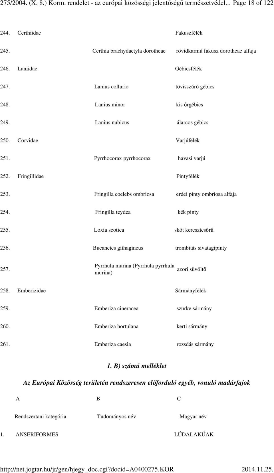 Lanius nubicus álarcos gébics 250. Corvidae Varjúfélék 251. Pyrrhocorax pyrrhocorax havasi varjú 252. Fringillidae Pintyfélék 253. Fringilla coelebs ombriosa erdei pinty ombriosa alfaja 254.