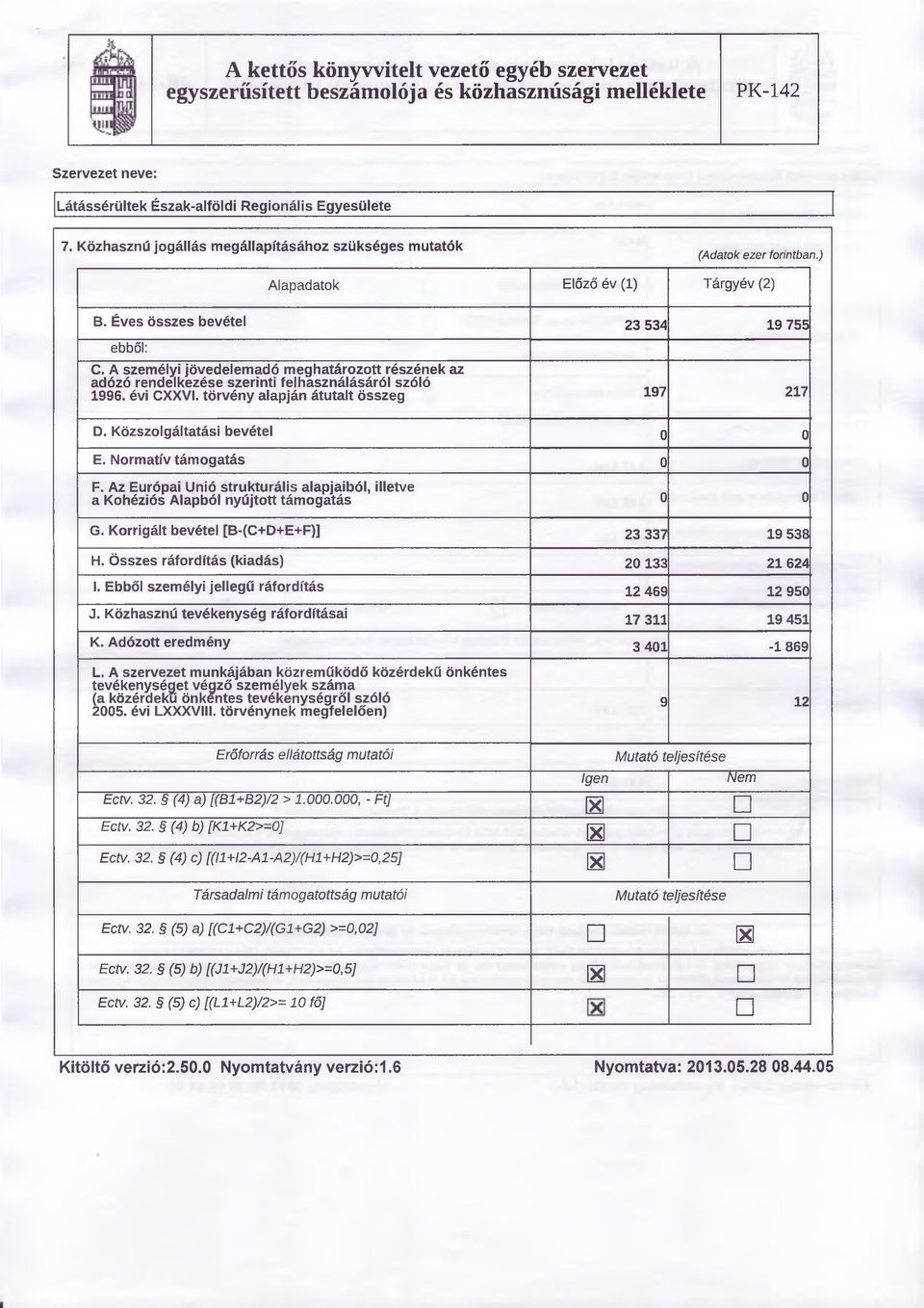 törvény alapján átutalt összeg 197 217 D. Közszolgáltatási bevétel 0 0 E. Normatív támogatás 0 0 F. Az Európai Unió strukturális alapjaiból, illetve a Kohéziós Alapból nyújtott támogatás 0 0 G.