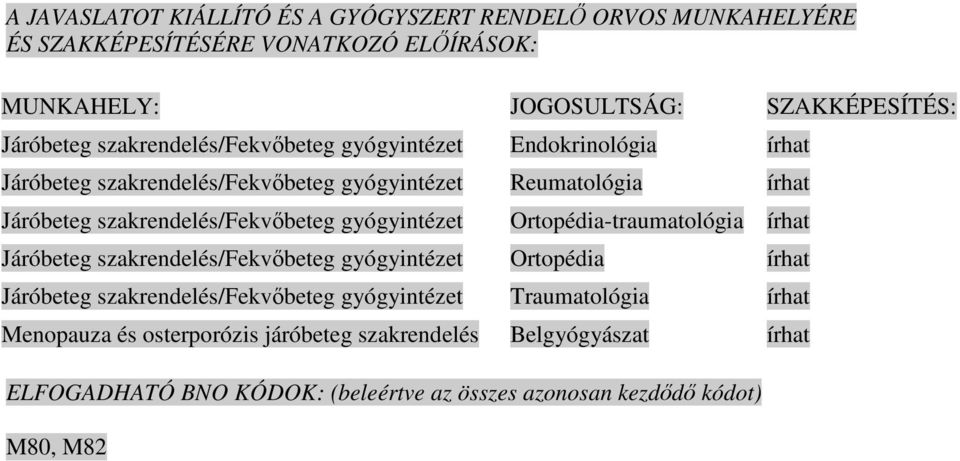 gyógyintézet Ortopédia-traumatológia írhat Járóbeteg szakrendelés/fekvıbeteg gyógyintézet Ortopédia írhat Járóbeteg szakrendelés/fekvıbeteg gyógyintézet