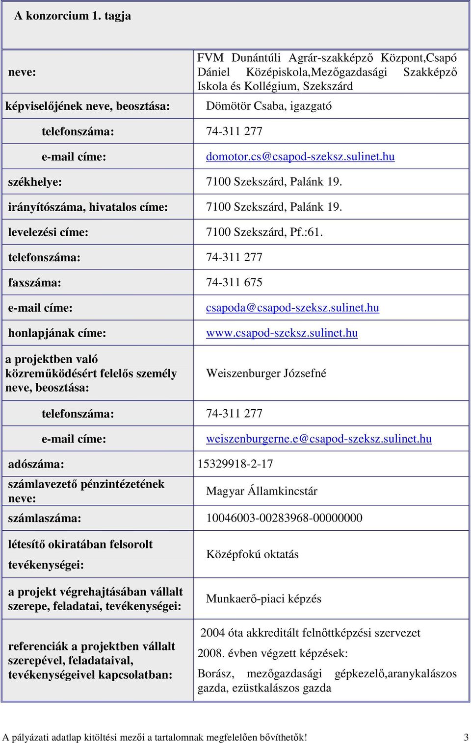 74-311 277 domotor.cs@csapod-szeksz.sulinet.hu székhelye: 7100 Szekszárd, Palánk 19. irányítószáma, hivatalos címe: 7100 Szekszárd, Palánk 19. levelezési címe: 7100 Szekszárd, Pf.:61.