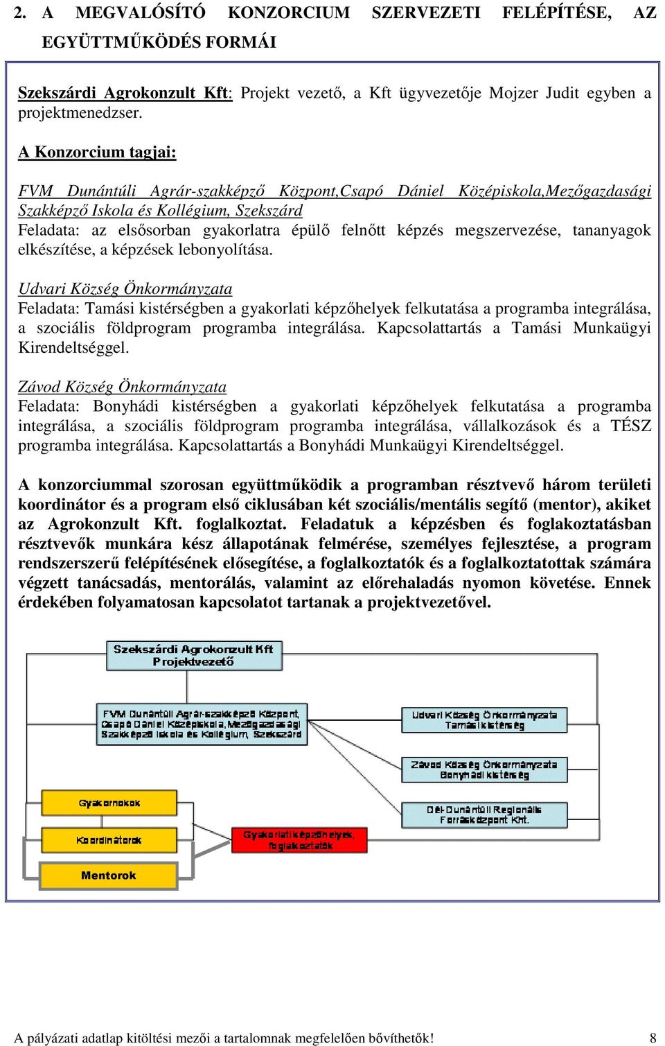 megszervezése, tananyagok elkészítése, a képzések lebonyolítása.