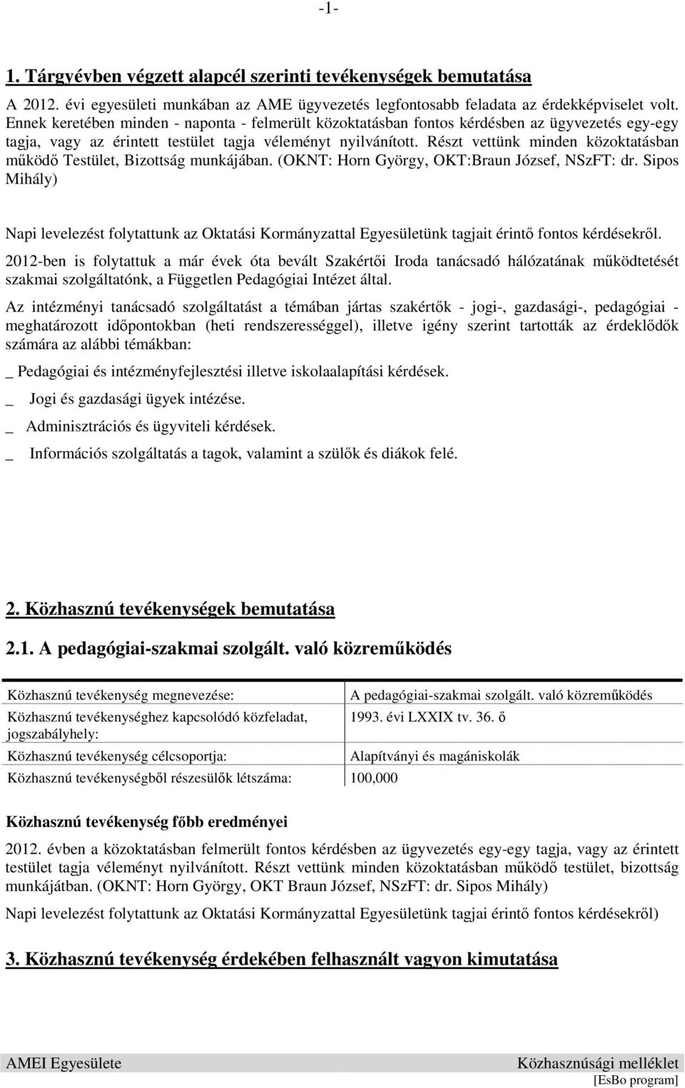 Részt vettünk minden közoktatásban működő Testület, Bizottság munkájában. (OKNT: Horn György, OKT:Braun József, NSzFT: dr.