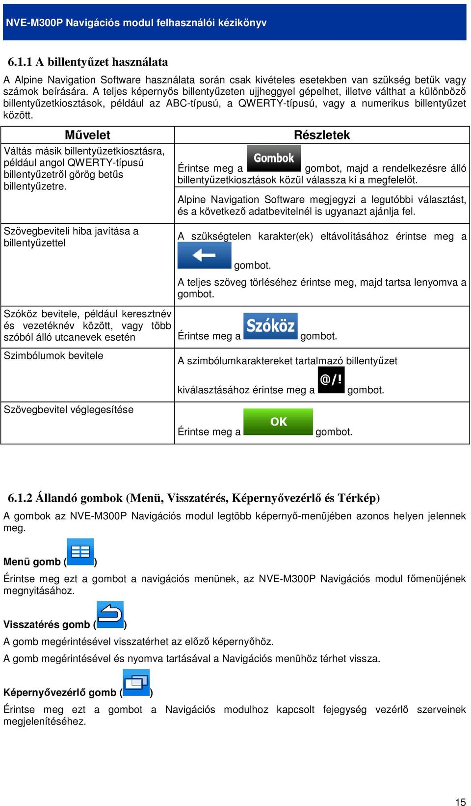 Mővelet Váltás másik billentyőzetkiosztásra, például angol QWERTY-típusú billentyőzetrıl görög betős billentyőzetre.