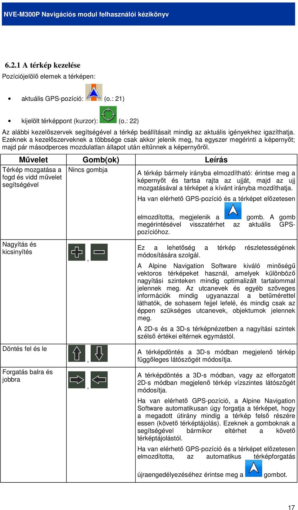 Ezeknek a kezelıszerveknek a többsége csak akkor jelenik meg, ha egyszer megérinti a képernyıt; majd pár másodperces mozdulatlan állapot után eltőnnek a képernyırıl.