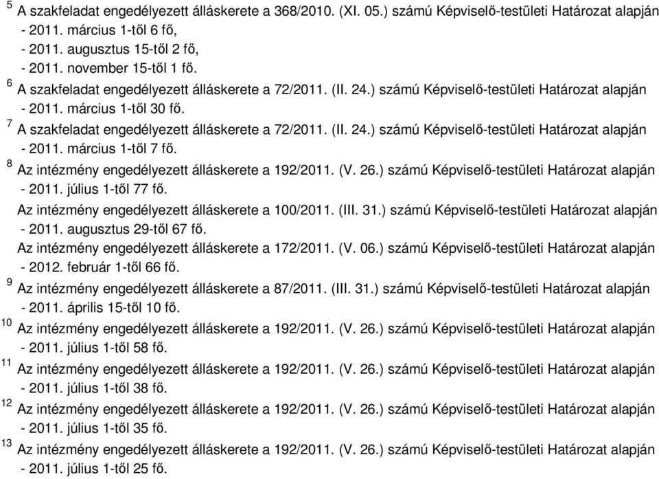 8 Az intézmény engedélyezett álláskerete a 192/2011. (V. 26.) számú Képviselı-testületi Határozat alapján - 2011. július 1-tıl 77 fı. Az intézmény engedélyezett álláskerete a 100/2011. (III. 31.