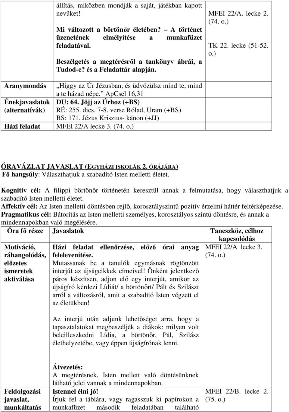 ) TK 22. lecke (51-52. o.) Aranymondás Énekjavaslatok (alternatívák) Házi feladat Higgy az Úr Jézusban, és üdvözülsz mind te, mind DU: 64. Jöjj az Úrhoz (+BS) RÉ: 255. dics. 7-8.