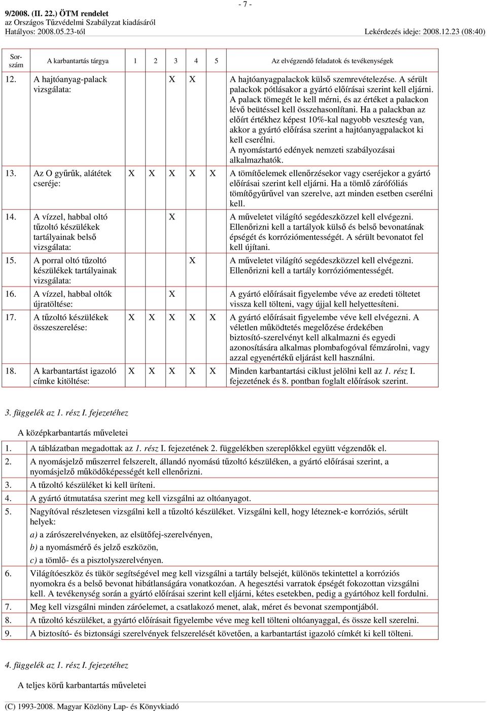 A tőzoltó készülékek összeszerelése: 18. A karbantartást igazoló címke kitöltése: X X A hajtóanyagpalackok külsı szemrevételezése. A sérült palackok pótlásakor a gyártó elıírásai szerint kell eljárni.