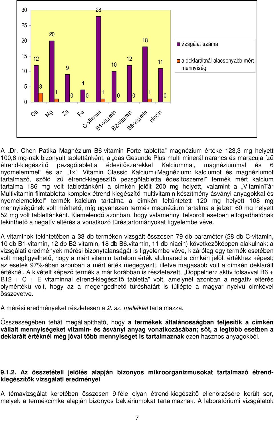 pezsgıtabletta édesítıszerekkel Kalciummal, magnéziummal és 6 nyomelemmel és az 1x1 Vitamin Classic Kalcium+Magnézium: kalciumot és magnéziumot tartalmazó, szılı íző étrend-kiegészítı pezsgıtabletta