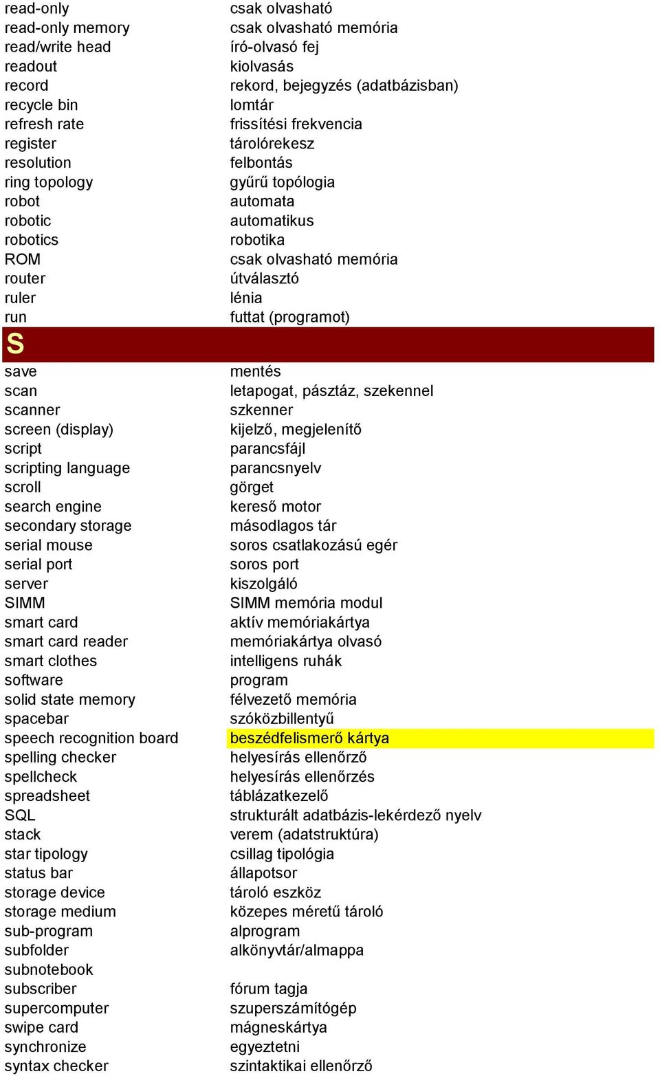 recognition board spelling checker spellcheck spreadsheet SQL stack star tipology status bar storage device storage medium sub- subfolder subnotebook subscriber supercomputer swipe card synchronize