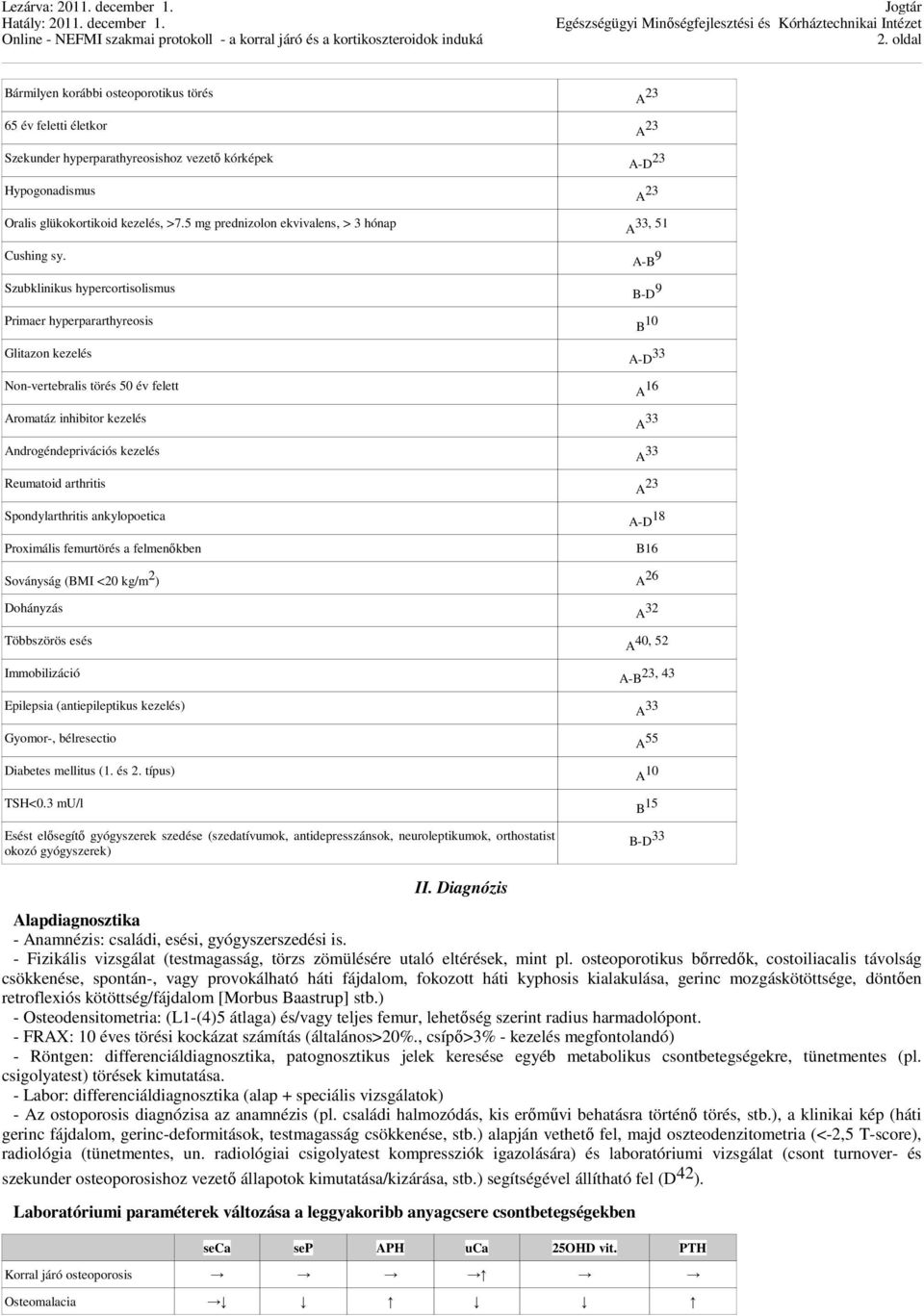 Szubklinikus hypercortisolismus Primaer hyperpararthyreosis Glitazon kezelés Non-vertebralis törés 50 év felett Aromatáz inhibitor kezelés Androgéndeprivációs kezelés Reumatoid arthritis