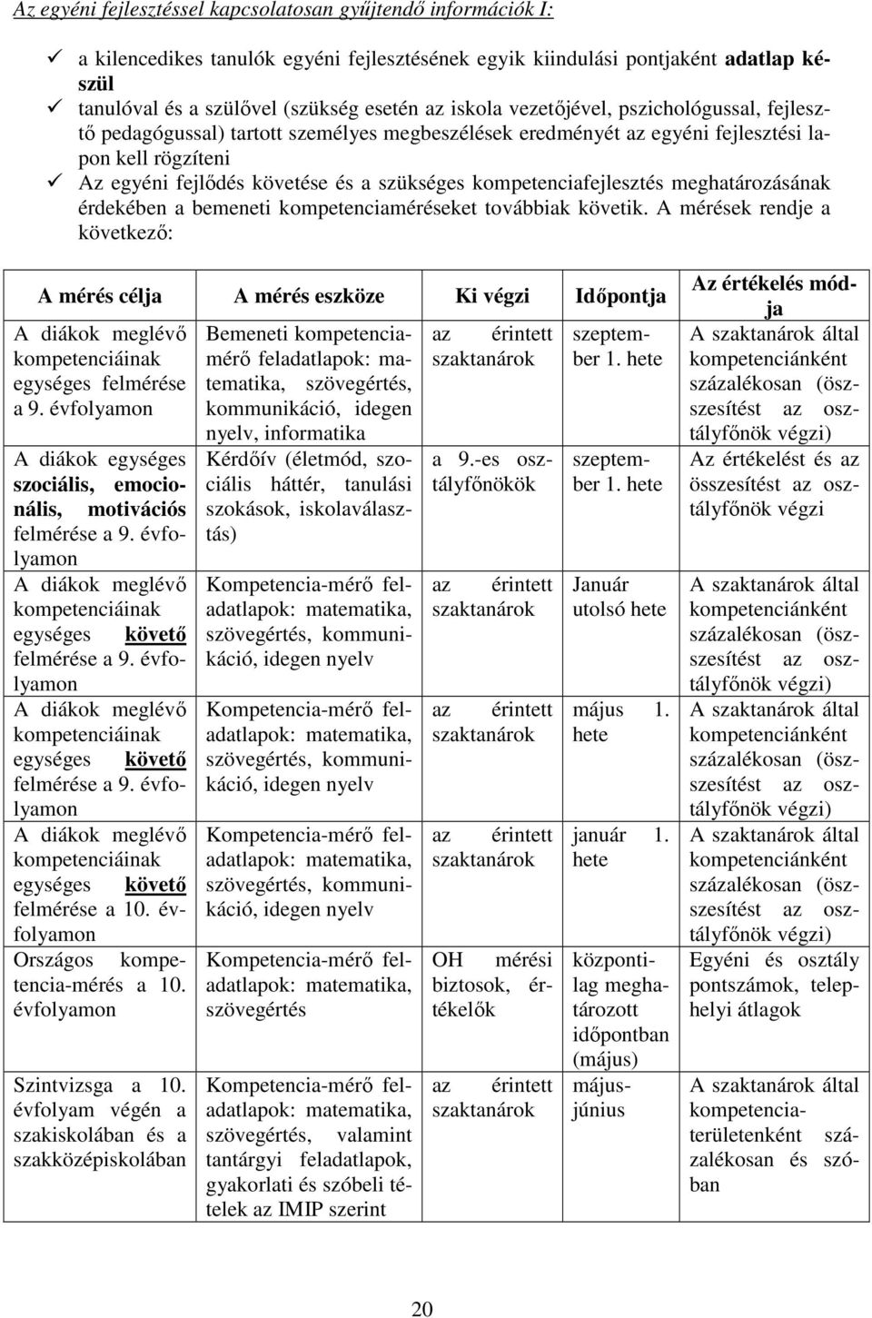 kompetenciafejlesztés meghatározásának érdekében a bemeneti kompetenciaméréseket továbbiak követik.