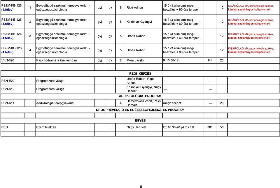 0-7 P 0 PSN-E0 PSN-S Programzáró vizsga Programzáró vizsga PSN-A Addiktológia terepgyakorlat RÉGI KÉPZÉS Urbán Róbert, Rigó Adrien