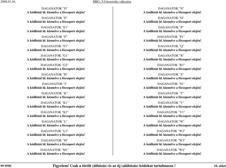 DAGANATOK "P" DAGANATOK "P1" DAGANATOK "Q" DAGANATOK "R" DAGANATOK "R3" DAGANATOK "S" DAGANATOK "S1" DAGANATOK "T" DAGANATOK "V" DAGANATOK