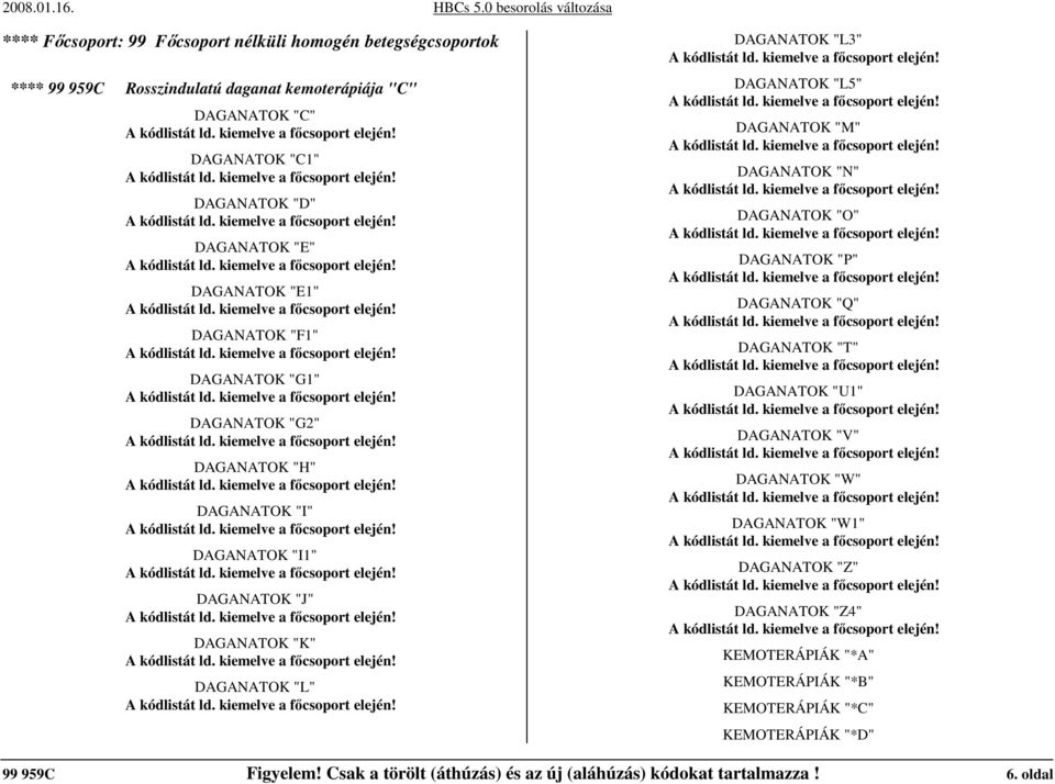 DAGANATOK "L5" DAGANATOK "M" DAGANATOK "N" DAGANATOK "O" DAGANATOK "P" DAGANATOK "Q" DAGANATOK "T" DAGANATOK "U1" DAGANATOK "V" DAGANATOK "W" DAGANATOK "W1" DAGANATOK "Z"