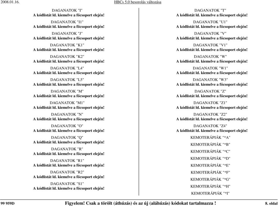 DAGANATOK "W3" DAGANATOK "Z" DAGANATOK "Z1" DAGANATOK "Z2" DAGANATOK "Z4" KEMOTERÁPIÁK "*A" KEMOTERÁPIÁK "*B" KEMOTERÁPIÁK "*C" KEMOTERÁPIÁK "*D" KEMOTERÁPIÁK