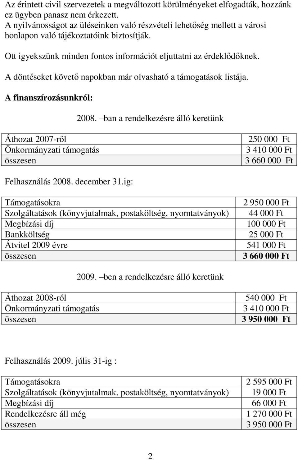 A döntéseket követő napokban már olvasható a ok listája. A finanszírozásunkról: 2008.