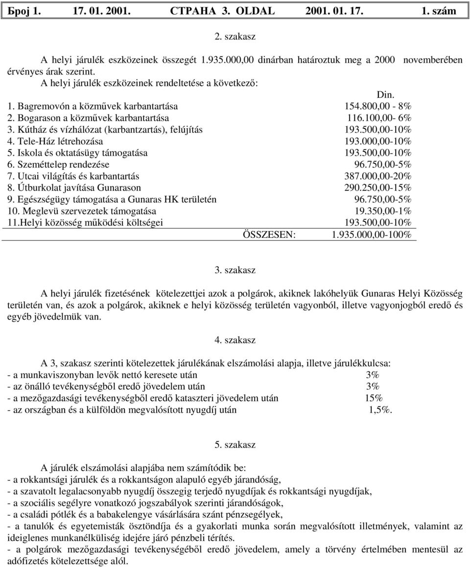 Kútház és vízhálózat (karbantzartás), felújítás 193.500,00-10% 4. Tele-Ház létrehozása 193.000,00-10% 5. Iskola és oktatásügy támogatása 193.500,00-10% 6. Szeméttelep rendezése 96.750,00-5% 7.