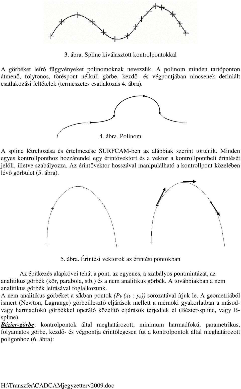 . 4. ábra. Polinom A spline létrehozása és értelmezése SURFCAM-ben az alábbiak szerint történik.