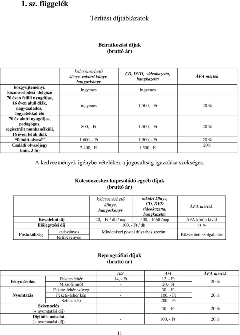 ingyenes ingyenes 70 éven felüli nyugdíjas, 16 éven aluli diák, nagycsaládos, ingyenes 1.500, - Ft 20 % fogyatékkal élı 70 év alatti nyugdíjas, pedagógus, regisztrált munkanélküli, 800, - Ft 1.