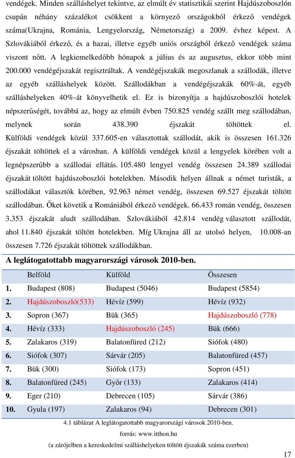 Németország) a 2009. évhez képest. A Szlovákiából érkezı, és a hazai, illetve egyéb uniós országból érkezı vendégek száma viszont nıtt.