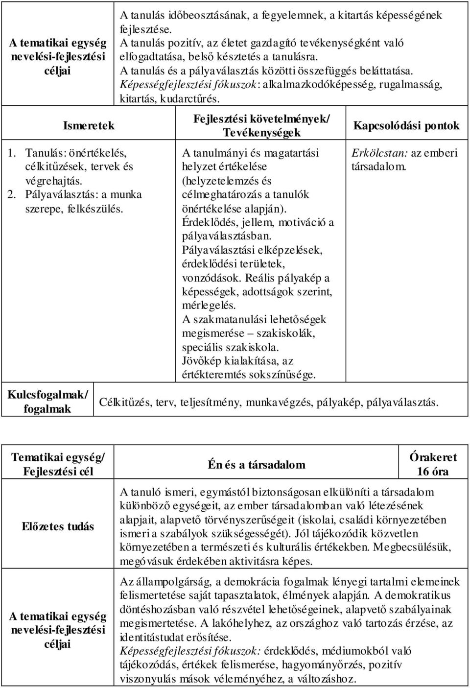 A tanulás és a pályaválasztás közötti összefüggés beláttatása. Képességfejlesztési fókuszok: alkalmazkodóképesség, rugalmasság, kitartás, kudarctűrés.