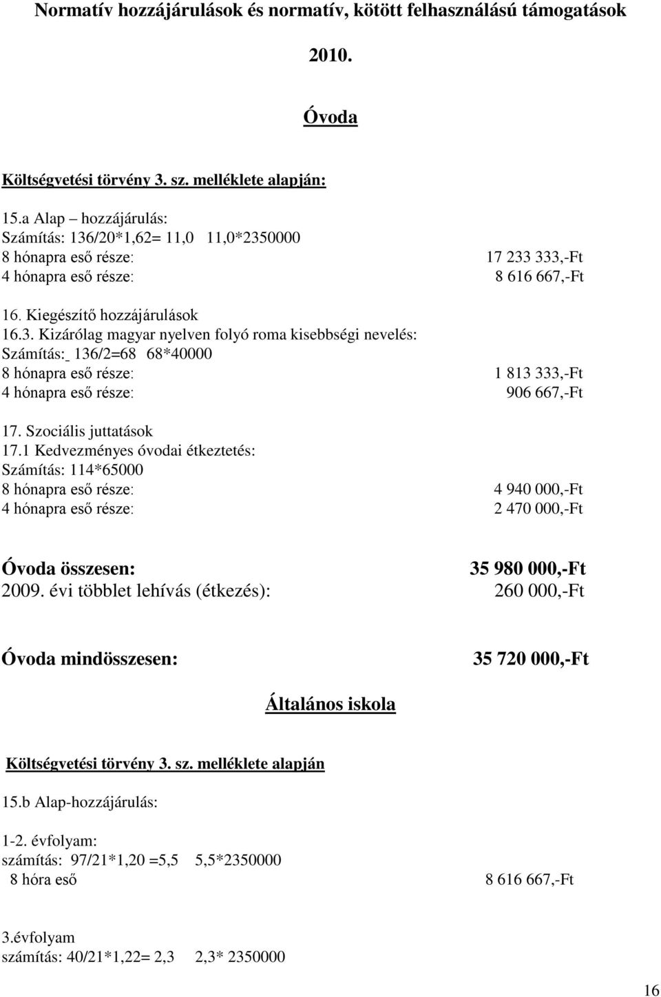 Szociális juttatások 17.1 Kedvezményes óvodai étkeztetés: Számítás: 114*65000 8 hónapra eső része: 4 940 000,-Ft 4 hónapra eső része: 2 470 000,-Ft Óvoda összesen: 35 980 000,-Ft 2009.