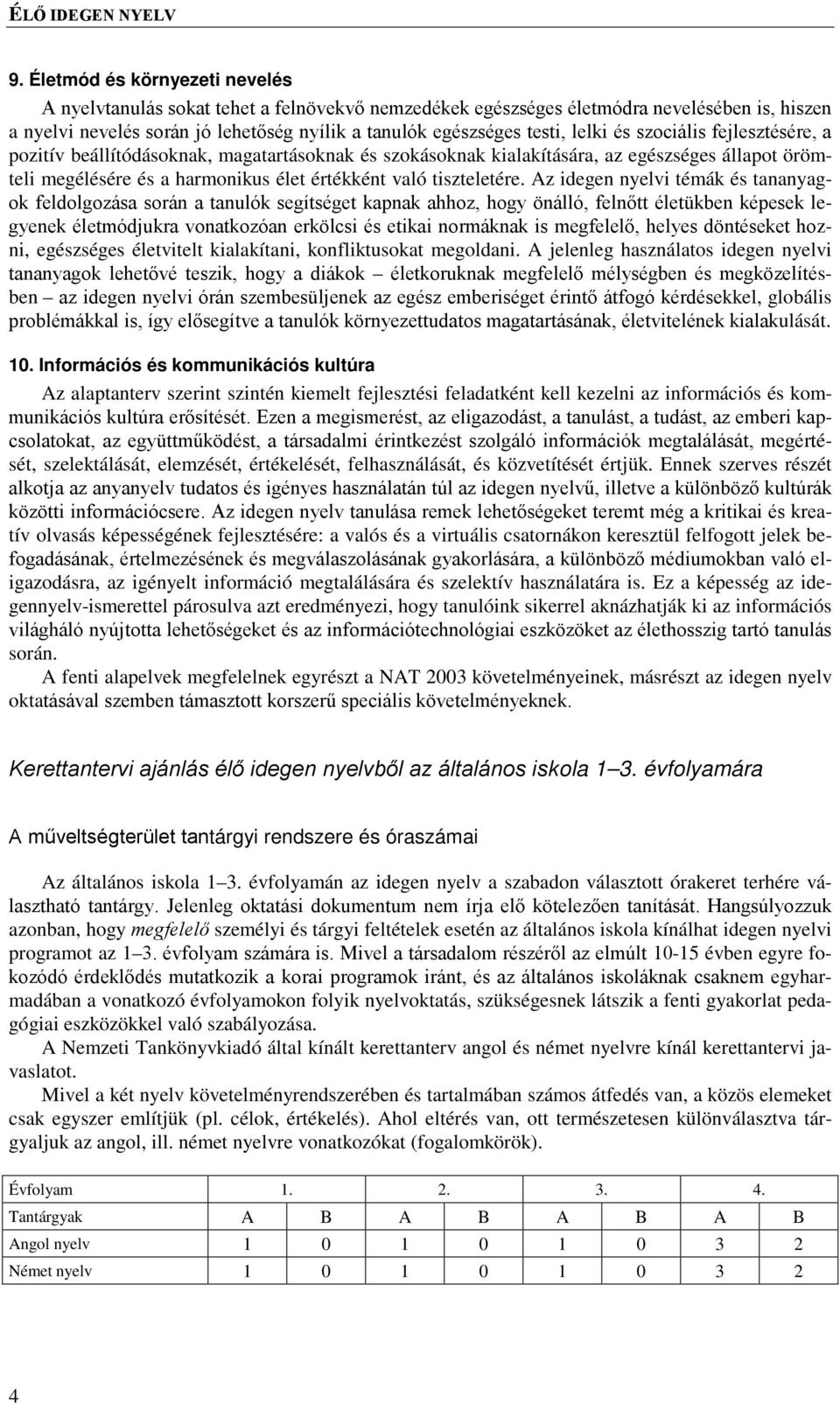 Az idegen nyelvi témák és tananyagok feldolgozása során a tanulók segítséget kapnak ahhoz, hogy önálló, felnőtt életükben képesek legyenek életmódjukra vonatkozóan erkölcsi és etikai normáknak is