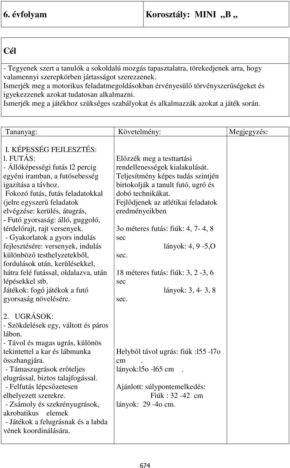 Ismerjék meg a játékhoz szükséges szabályokat és alkalmazzák azokat a játék során. Tananyag: Követelmény: Megjegyzés: I. KÉPESSÉG FEJLESZTÉS: l.