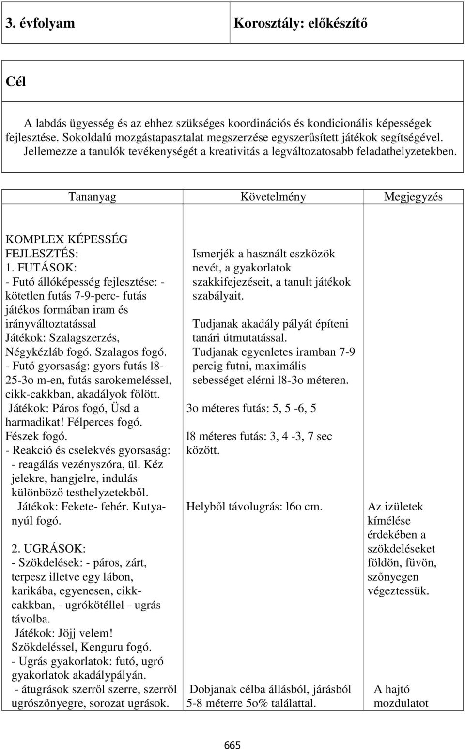 Tananyag Követelmény Megjegyzés KOMPLEX KÉPESSÉG FEJLESZTÉS: 1.