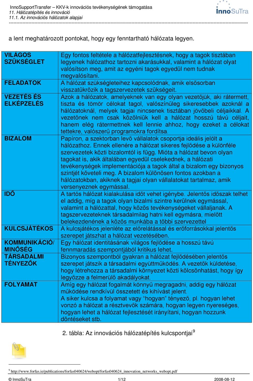 legyenek hálózathoz tartozni akarásukkal, valamint a hálózat olyat valósítson meg, amit az egyéni tagok egyedül nem tudnak megvalósítani.