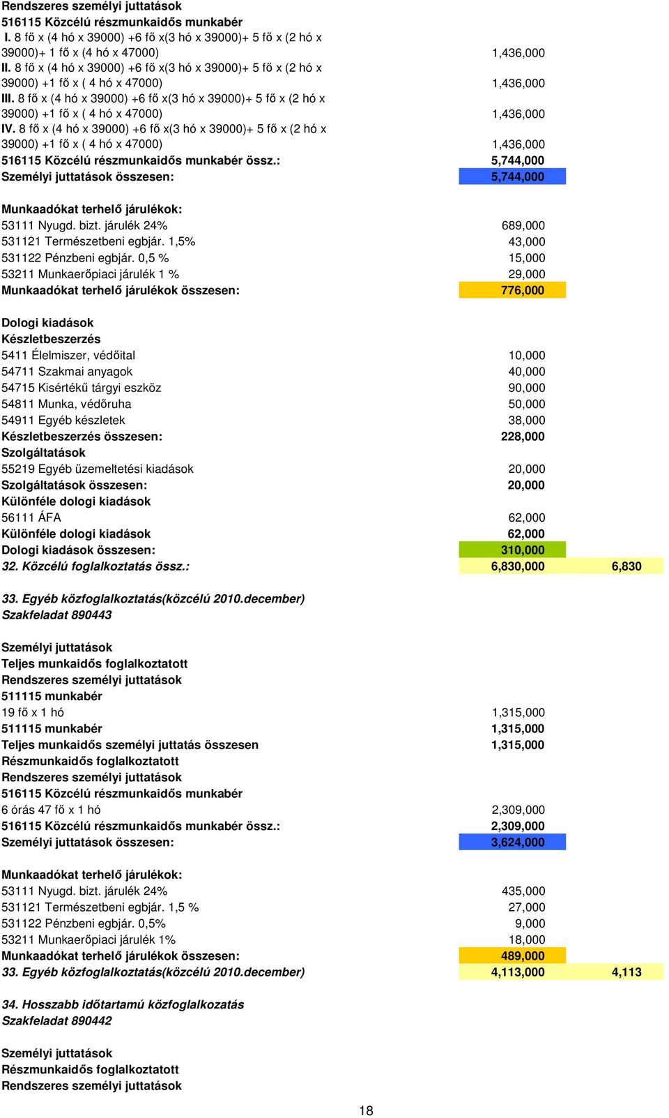 8 fı x (4 hó x 39000) +6 fı x(3 hó x 39000)+ 5 fı x (2 hó x 39000) +1 fı x ( 4 hó x 47000) 1,436,000 IV.