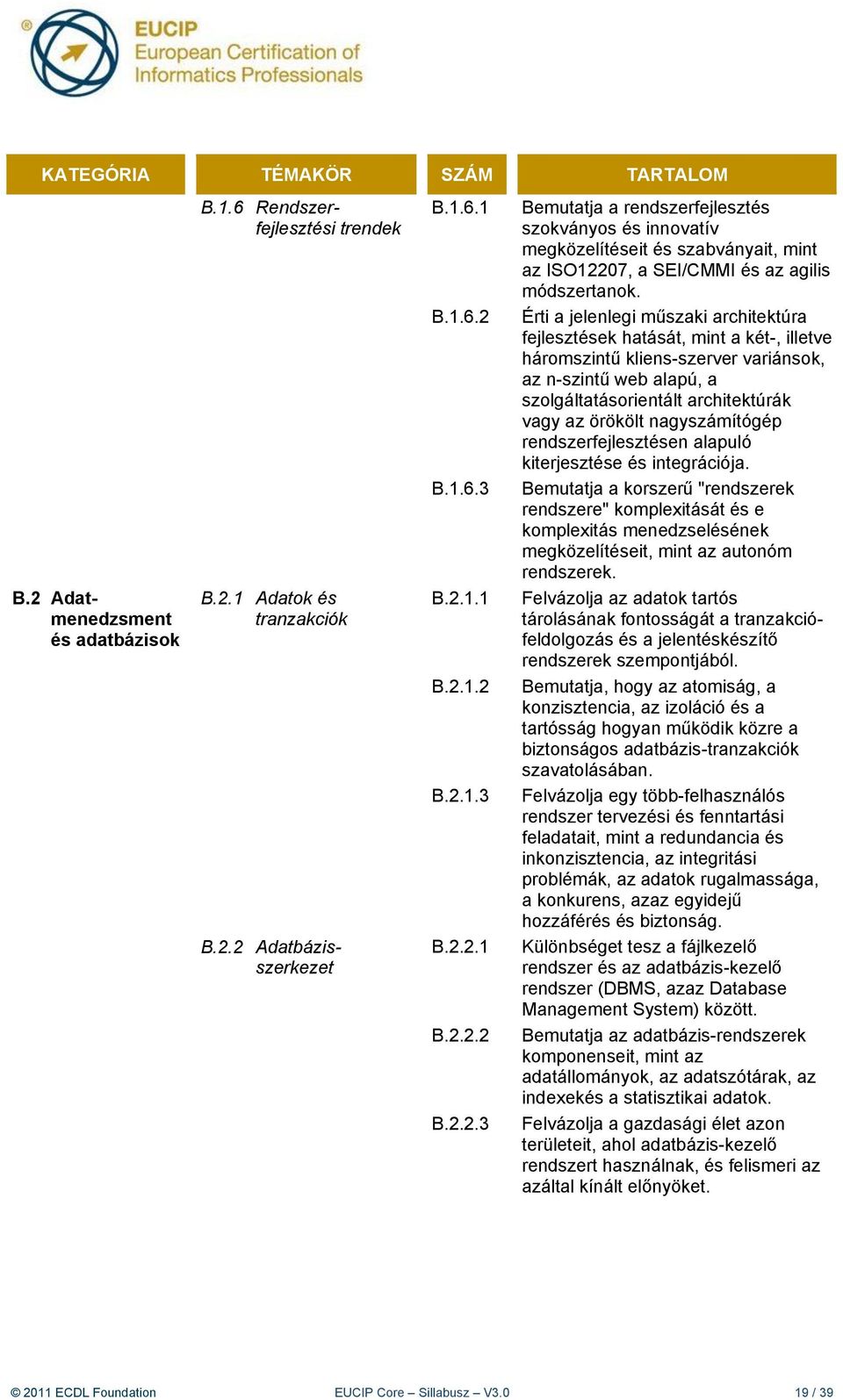 1 Bemutatja a rendszerfejlesztés szokványos és innovatív megközelítéseit és szabványait, mint az ISO12207, a SEI/CMMI és az agilis módszertanok. B.1.6.