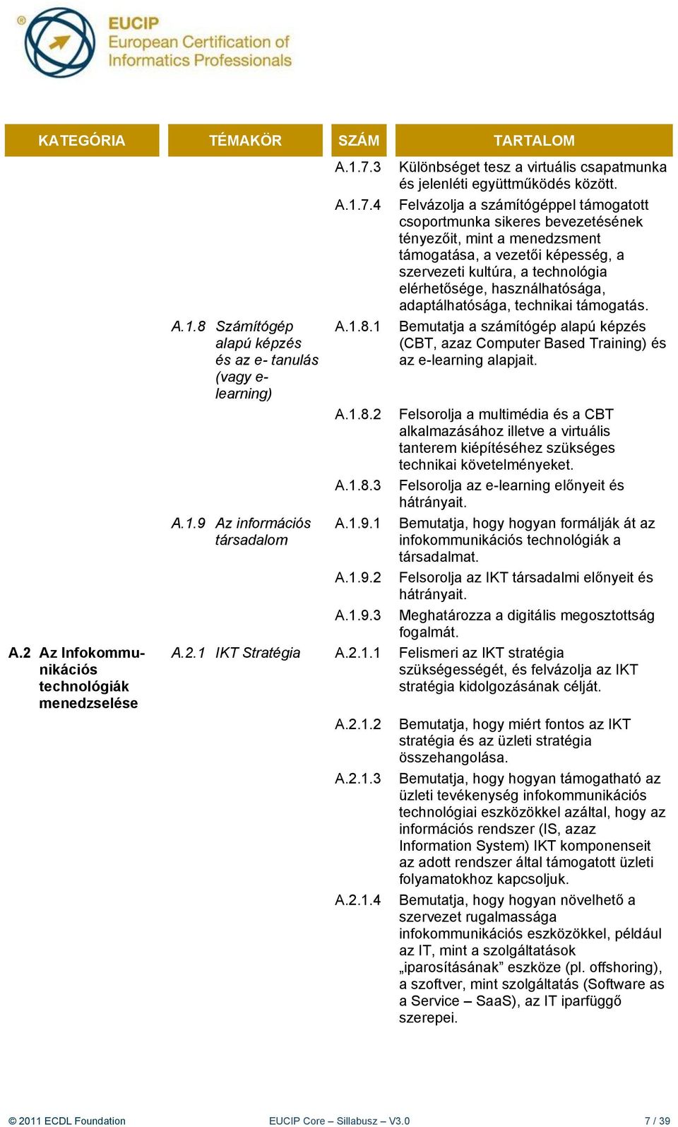 használhatósága, adaptálhatósága, technikai támogatás. Bemutatja a számítógép alapú képzés (CBT, azaz Computer Based Training) és az e-learning alapjait.