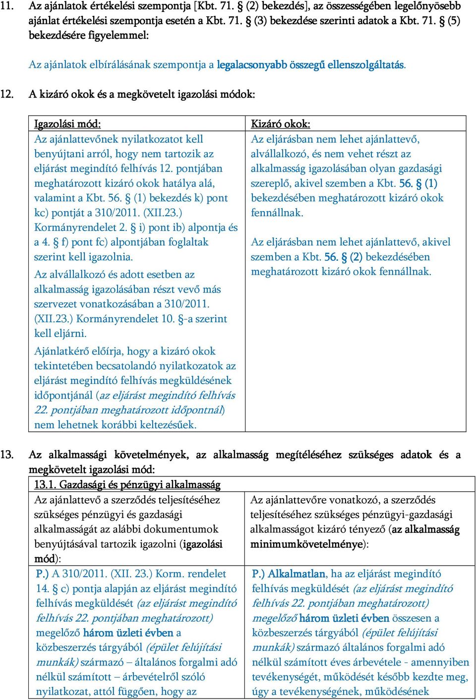 pontjában meghatározott kizáró okok hatálya alá, valamint a Kbt. 56. (1) bekezdés k) pont kc) pontját a 310/2011. (XII.23.) Kormányrendelet 2. i) pont ib) alpontja és a 4.