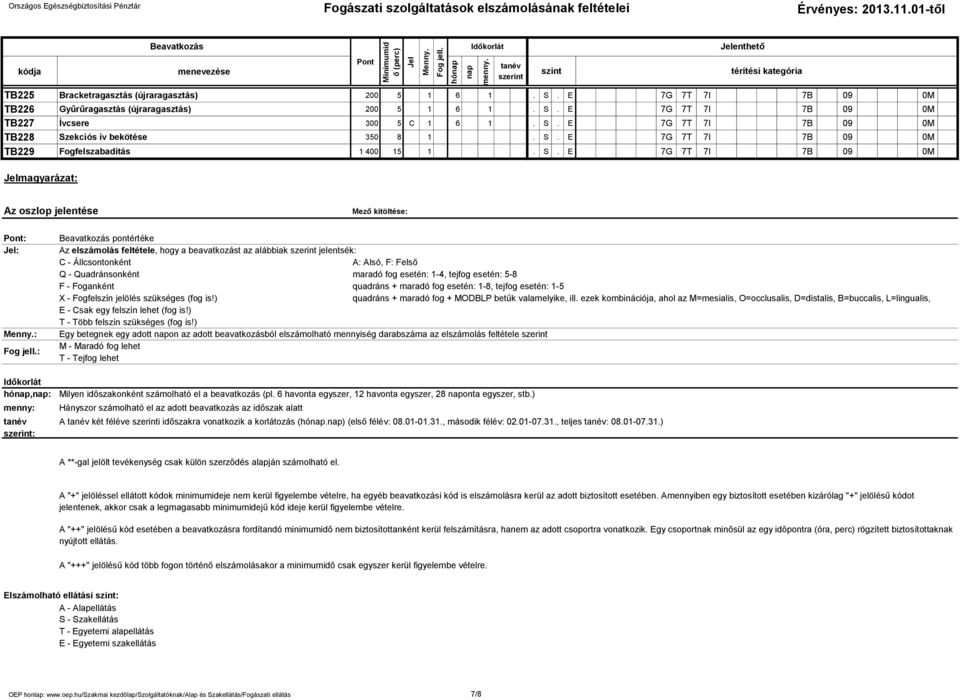 E 7G 7T 7I 7B 09 0M magyarázat: Az oszlop jelentése Mező kitöltése: : : : :,: menny: : pontértéke Az elszámolás feltétele, hogy a beavatkozást az alábbiak jelentsék: C - Állcsontonként A: Alsó, F: