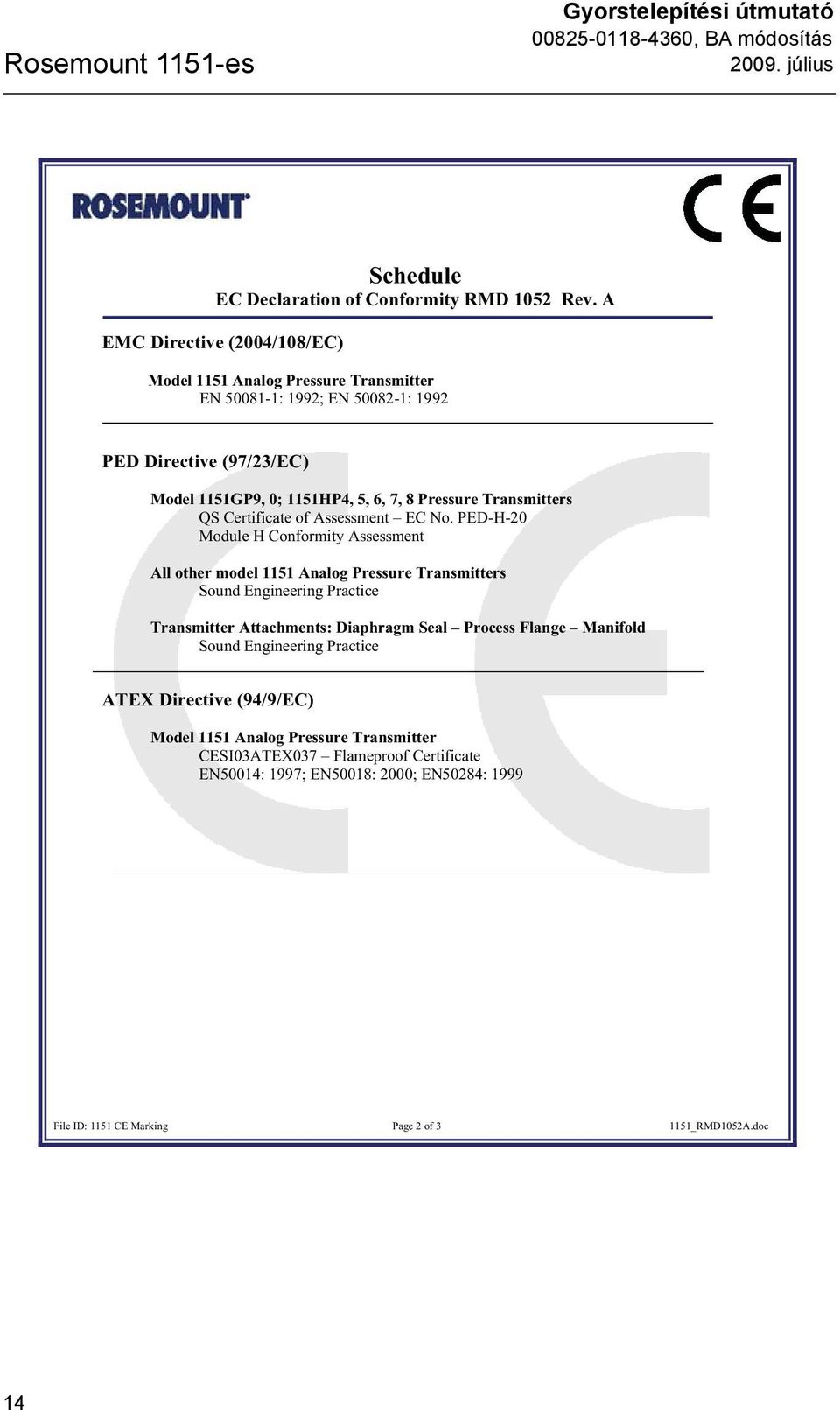 Transmitters QS Certificate of Assessment EC No.