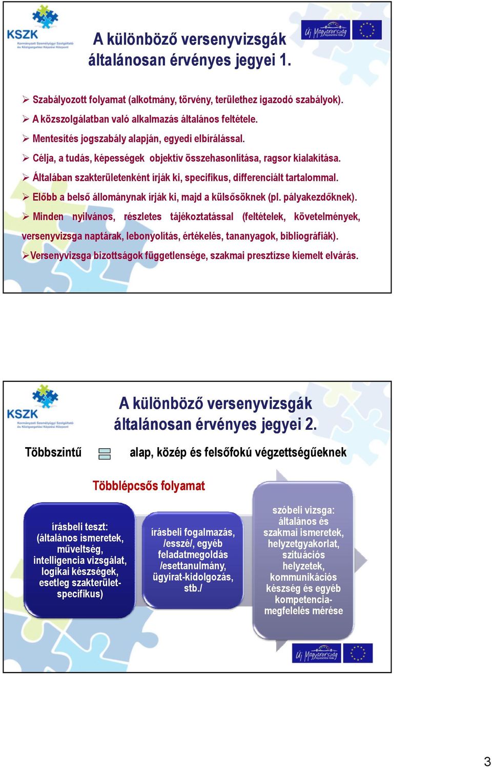 Általában szakterületenként írják ki, specifikus, differenciált tartalommal. Előbb a belső állománynak írják ki, majd a külsősöknek (pl. pályakezdőknek).