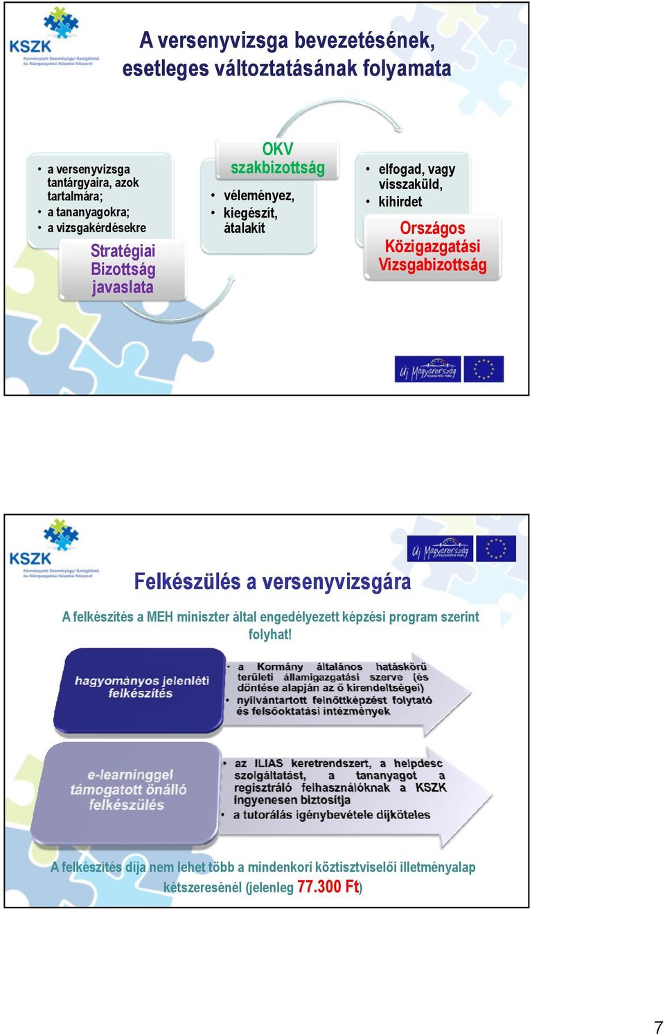 Országos Közigazgatási Vizsgabizottság Felkészülés a versenyvizsgára A felkészítés a MEH miniszter által engedélyezett képzési