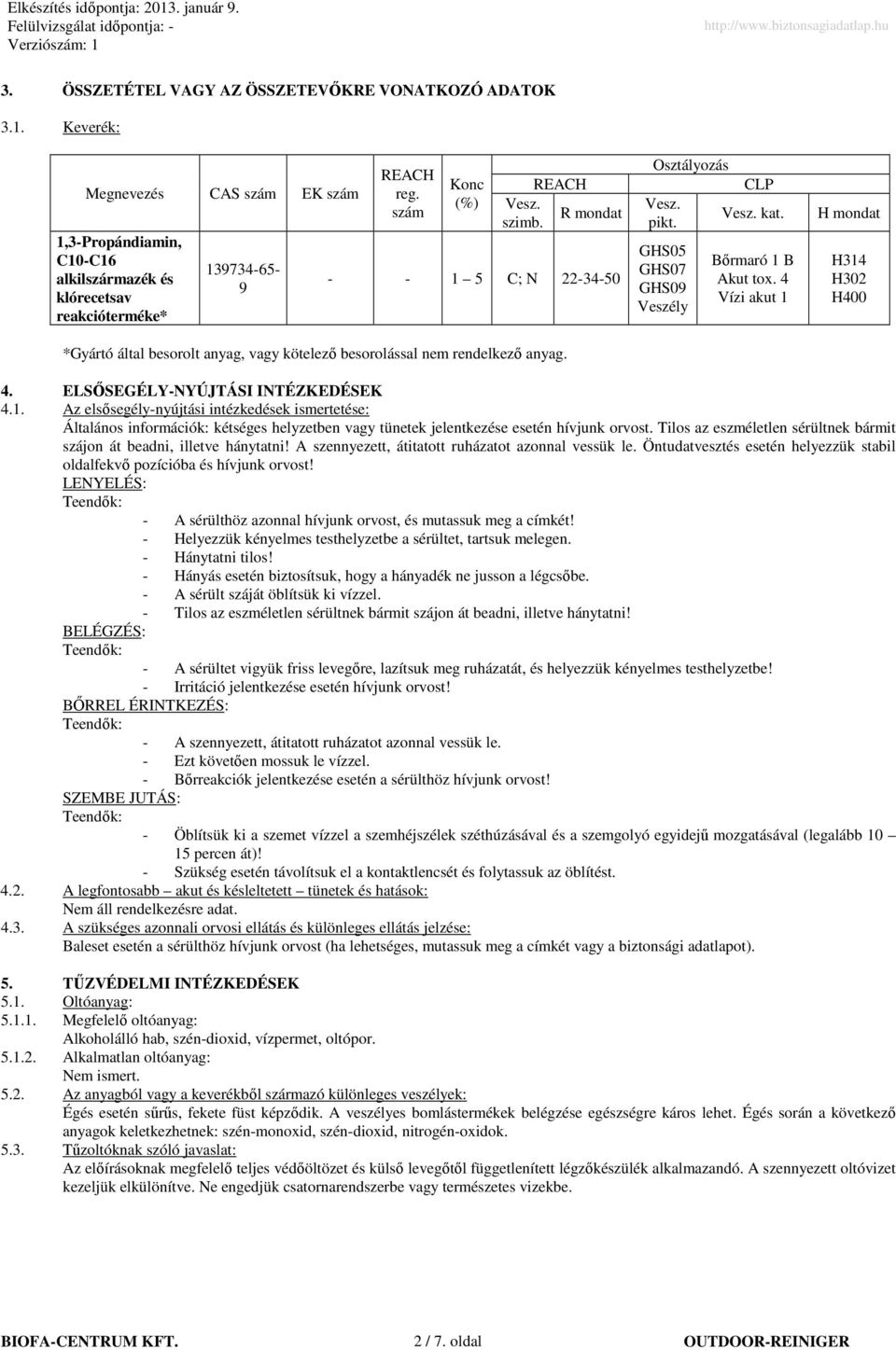 1 5 C; N 223450 *Gyártó által besorolt anyag, vagy kötelezı besorolással nem rendelkezı anyag. Osztályozás Vesz. pikt. GHS05 GHS07 GHS09 Veszély CLP Vesz. kat. Bırmaró 1 B Akut tox.