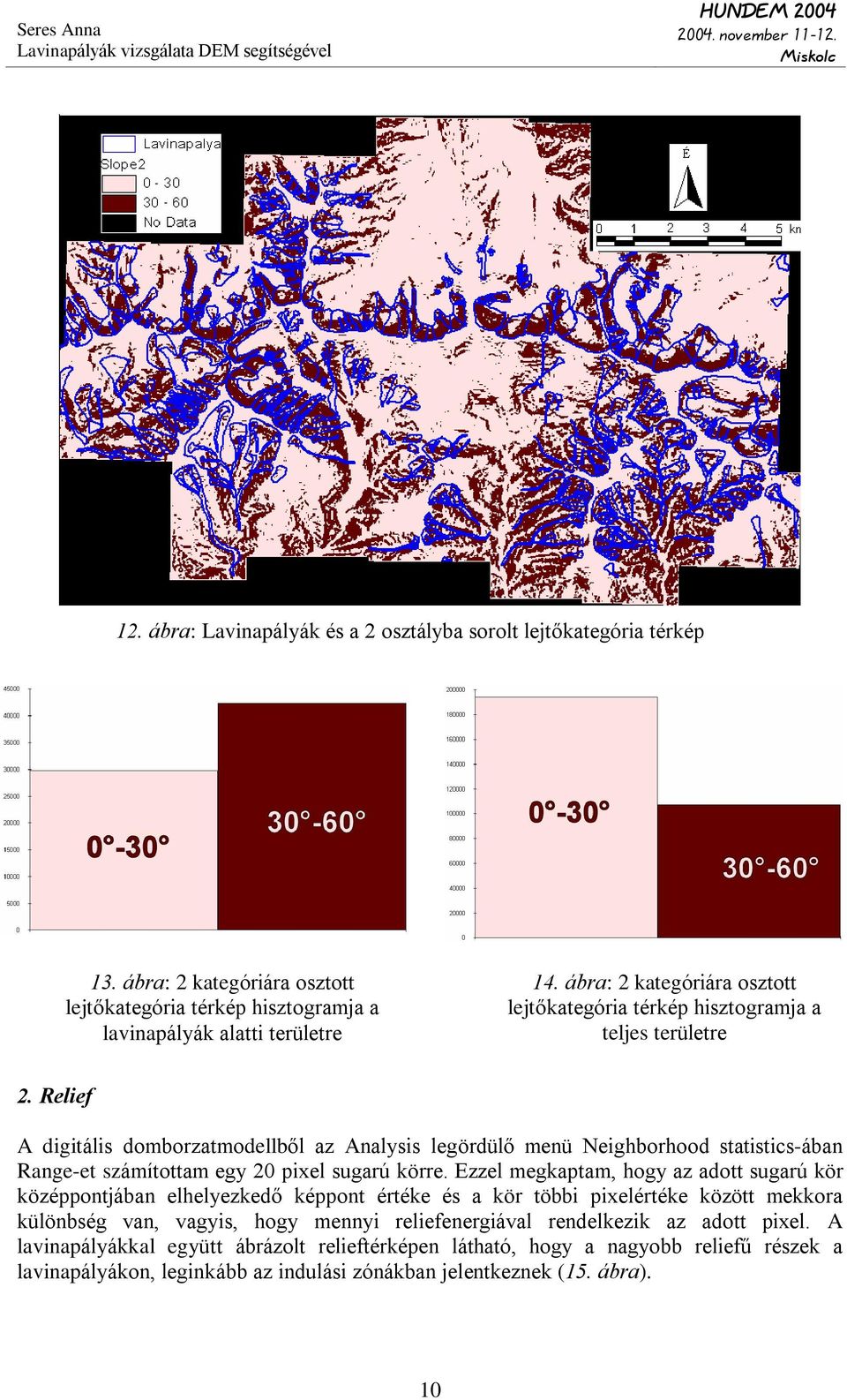 Relief A digitális domborzatmodellbõl az Analysis legördülõ menü Neighborhood statistics-ában Range-et számítottam egy 20 pixel sugarú körre.