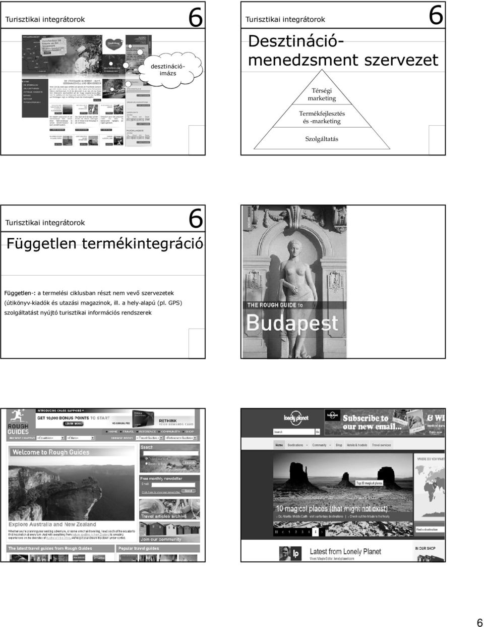 ciklusban részt nem vevő szervezetek (útikönyv kiadók és utazási magazinok,