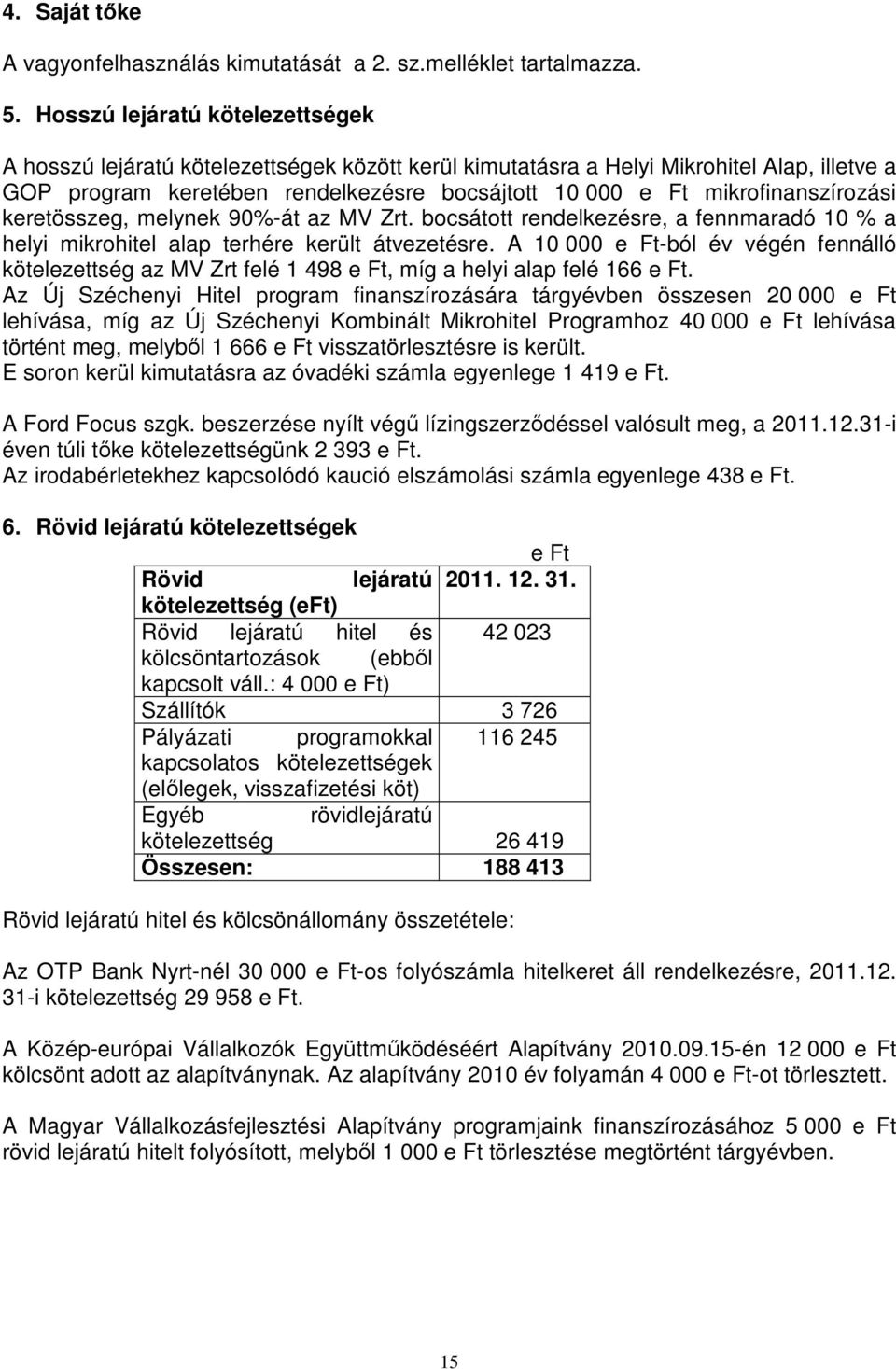 mikrofinanszírozási keretösszeg, melynek 90%-át az MV Zrt. bocsátott rendelkezésre, a fennmaradó 10 % a helyi mikrohitel alap terhére került átvezetésre.