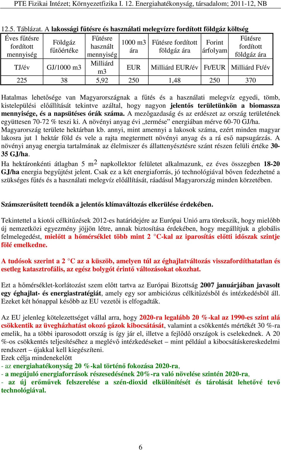 árfolyam mennyiség mennyiség földgáz ára Milliárd TJ/év GJ/1000 m3 EUR Milliárd EUR/év Ft/EUR Milliárd Ft/év m3 225 38 5,92 250 1,48 250 370 Hatalmas lehetősége van Magyarországnak a fűtés és a