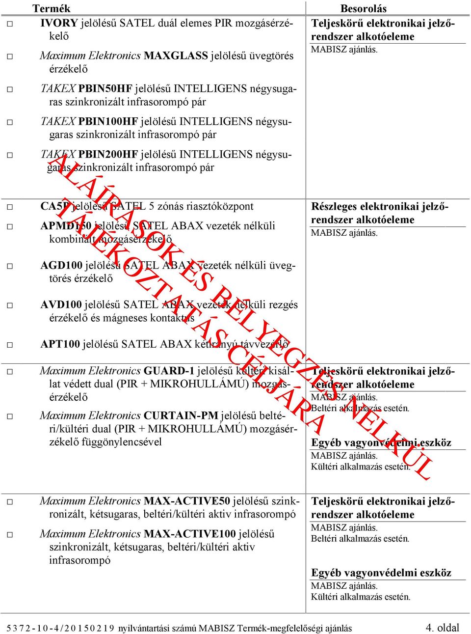 riasztóközpont APMD150 jelölésű SATEL ABAX vezeték nélküli kombinált mozgásérzékelő AGD100 jelölésű SATEL ABAX vezeték nélküli üvegtörés érzékelő AVD100 jelölésű SATEL ABAX vezeték nélküli rezgés