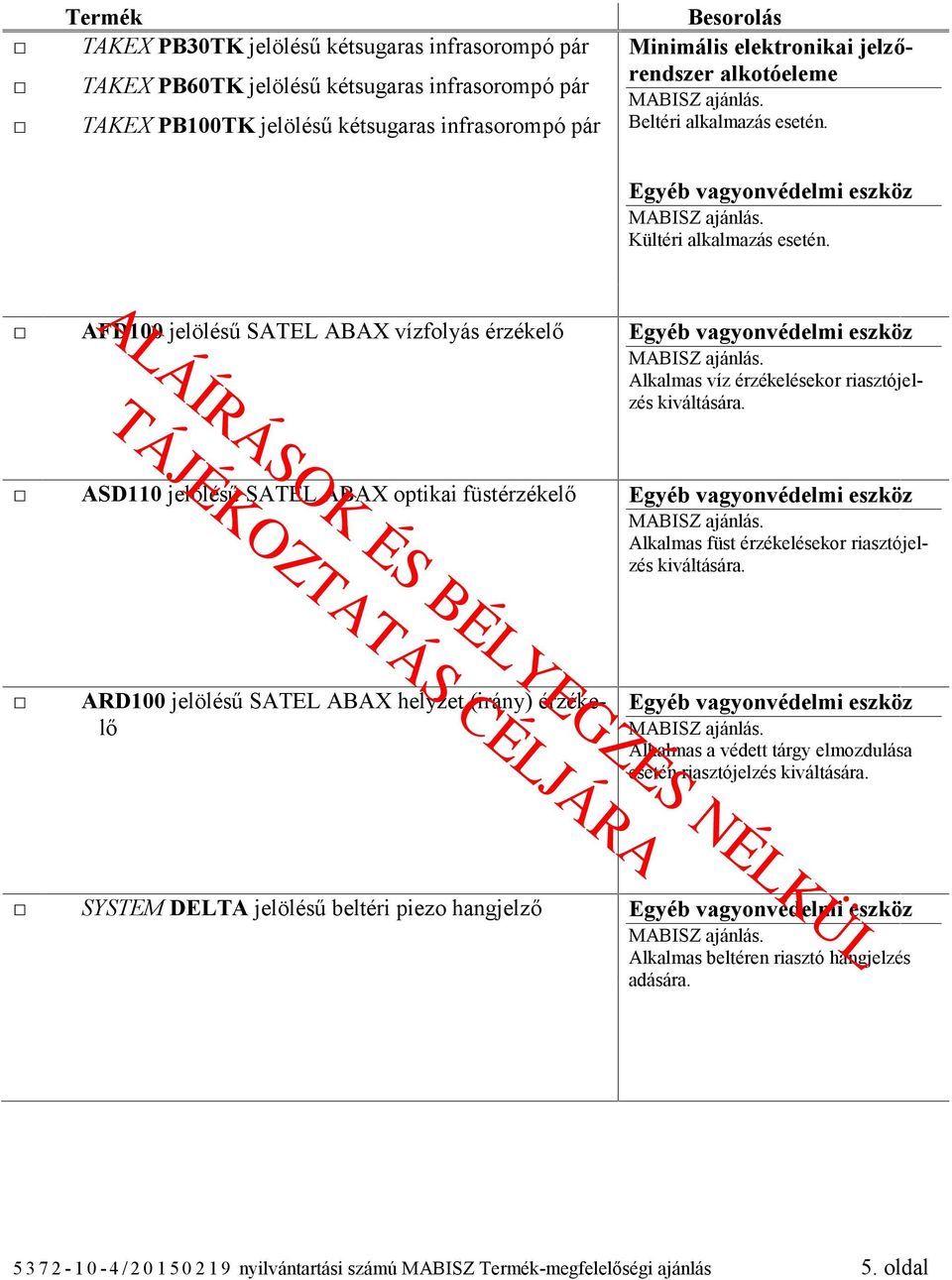 ASD110 jelölésű SATEL ABAX optikai füstérzékelő Alkalmas füst érzékelésekor riasztójelzés kiváltására.